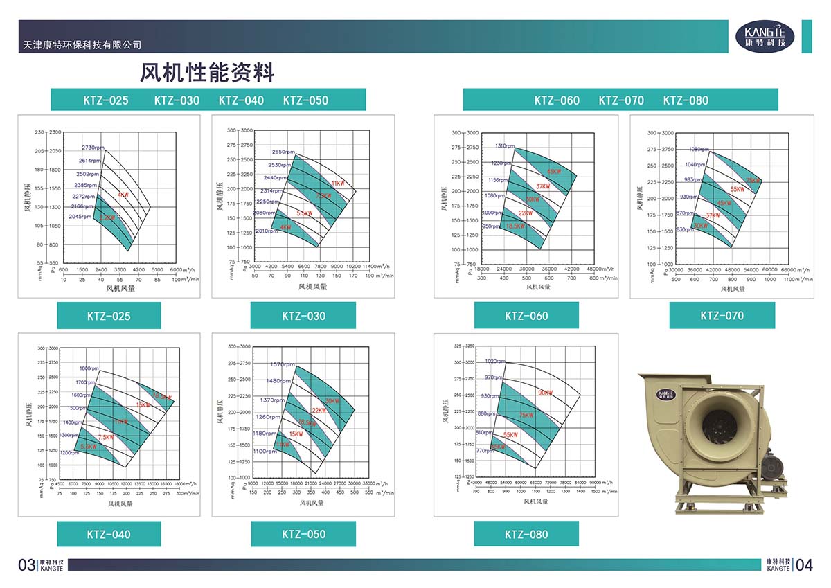 風機選型表.jpg