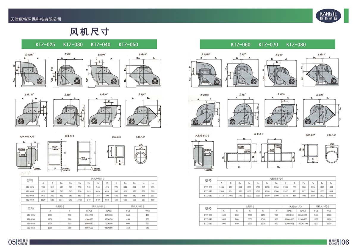 風機尺寸表.jpg